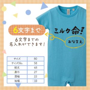ミルク命