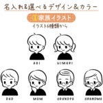 名入れ 似顔絵 トートバッグ