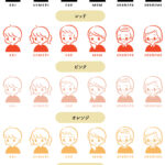 名入れギフトTシャツ -ファミリーイラスト