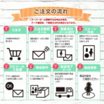 2Wayアクリルスタンド・キーホルダー