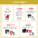 名入れカフェ エプロンミドル
