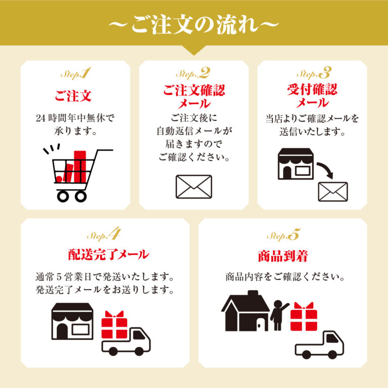 おもしろ名入れビールジョッキ - ◯◯専用エスト瓶