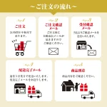 エプロン