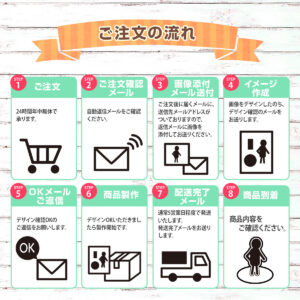 Instagram風アクリルフォトフレーム