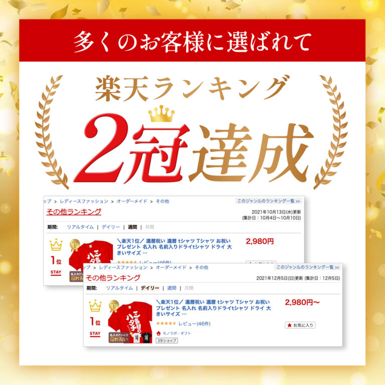 男ダンディ日本一 - 還暦祝い名入れおもしろTシャツ