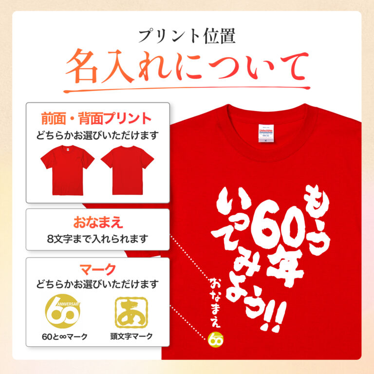もう60年いってみよう - 還暦祝い名入れおもしろTシャツ