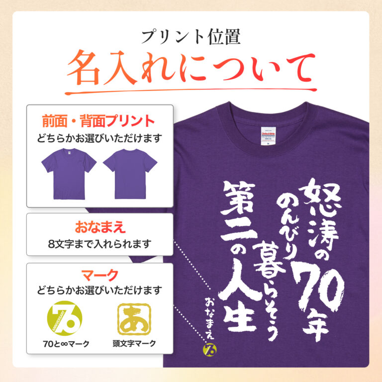 怒涛の70年のんびり暮らそう第二の人生