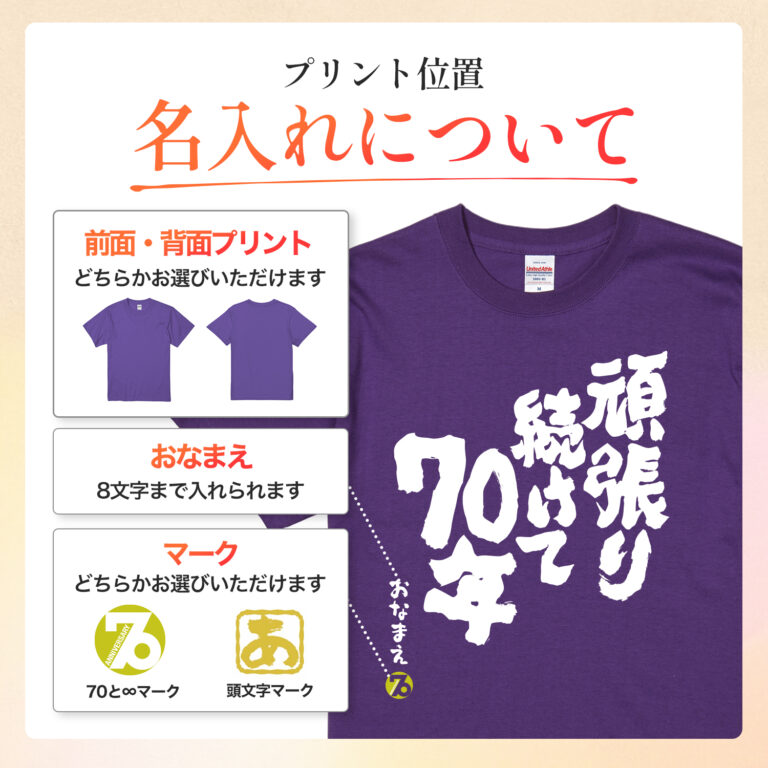 頑張り続けて70年