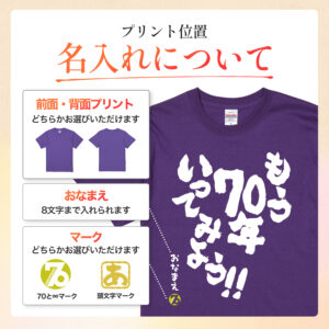 70年いってみよう！！
