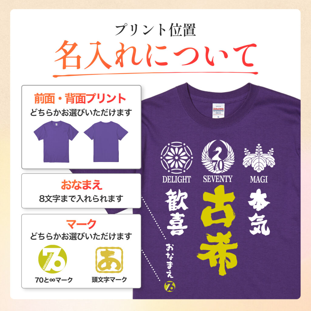 本気 古希 歓喜いつまでも