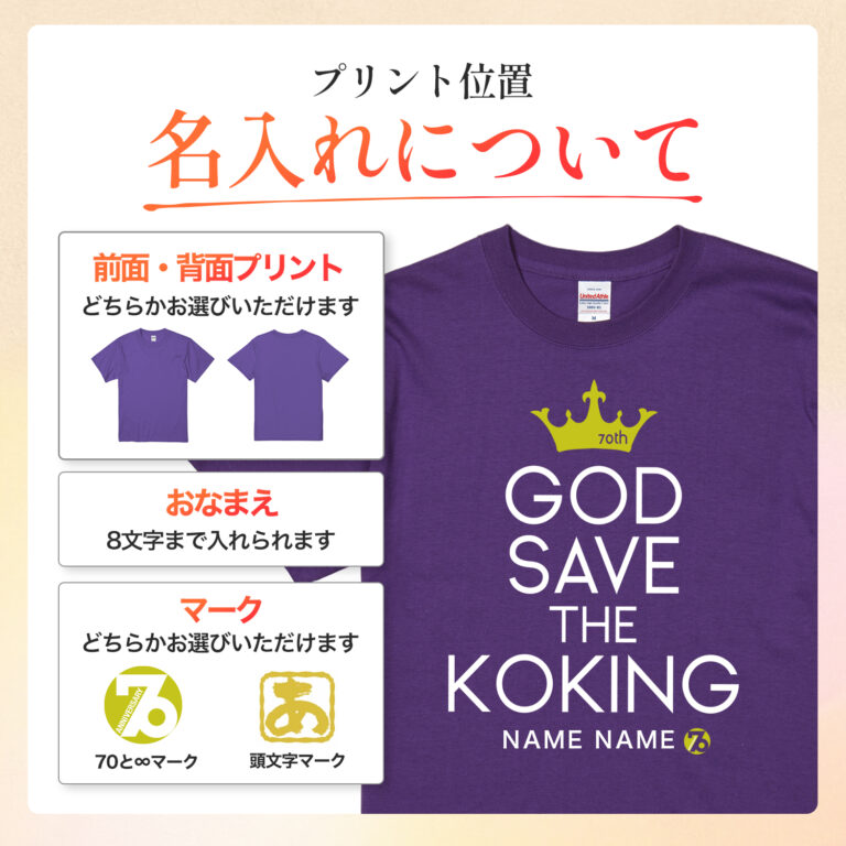 GOD SAVE THE KOKING