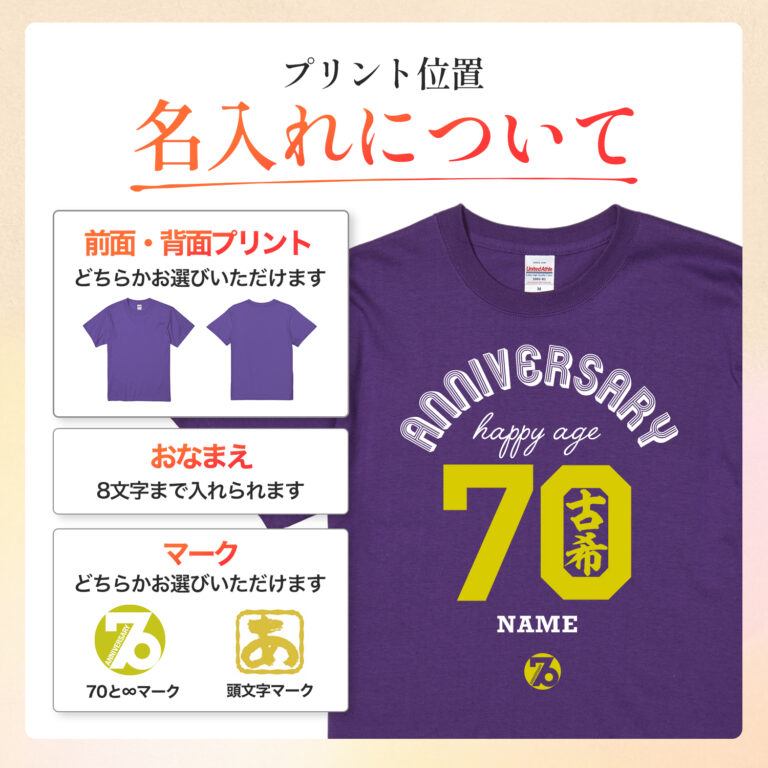 ANNIVERSARY HAPPY AGE70古希