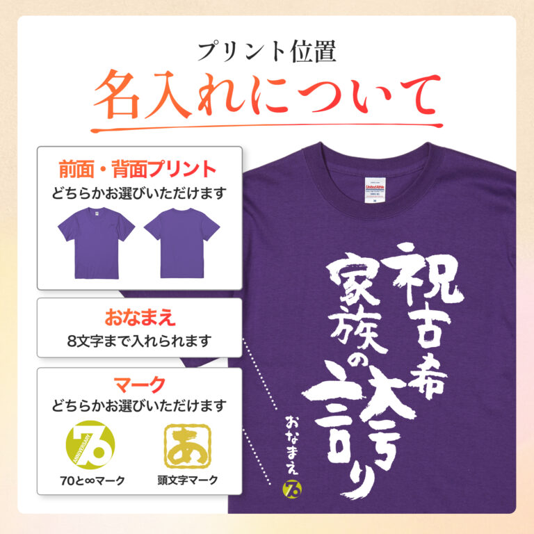 祝古希 家族の誇り