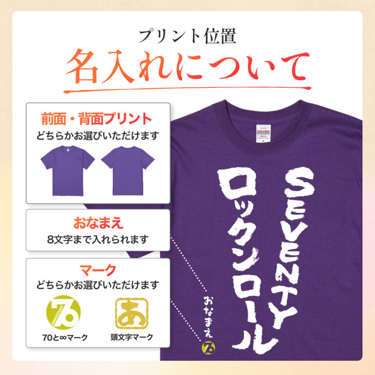 SEVENTYロックンロール