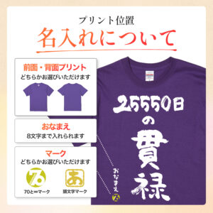 25550日の貫禄