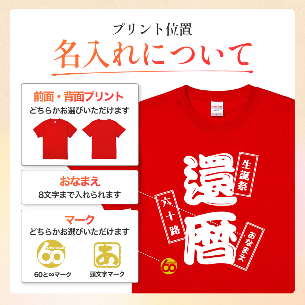 生誕祭 還暦 六十路 - 還暦祝い名入れおもしろTシャツ