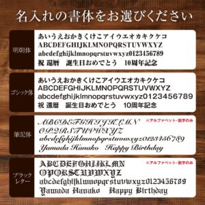 名入れもできる！おもしろメッセージ入り灰皿 - 心を燃やせ