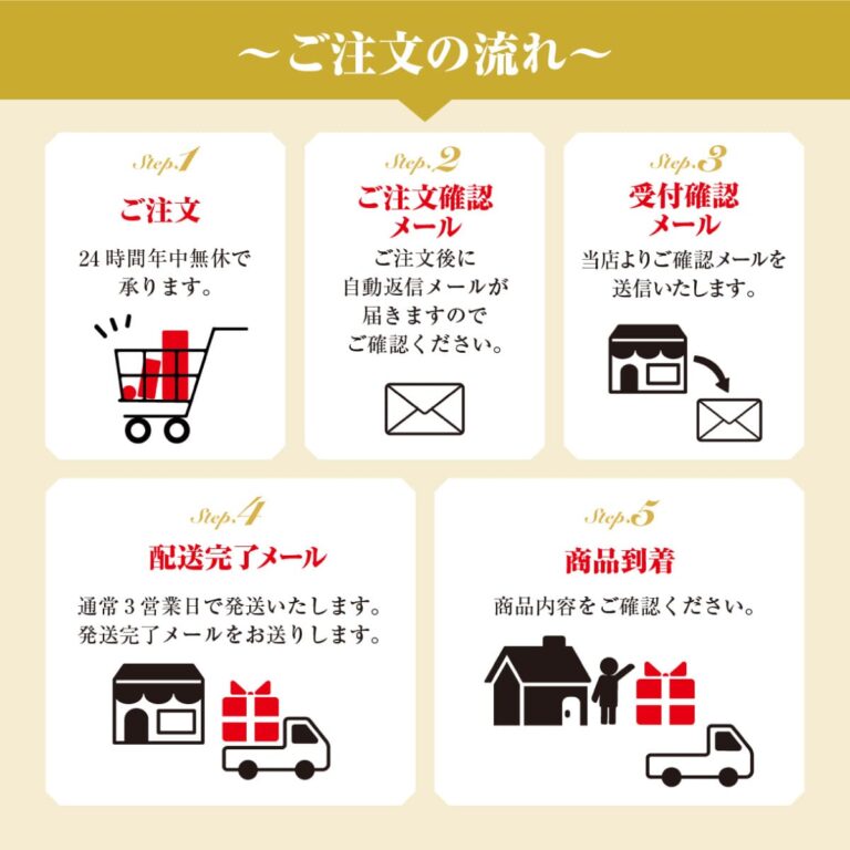 名入れもできる！おもしろメッセージ入り灰皿 - 今日も無駄にうまい。