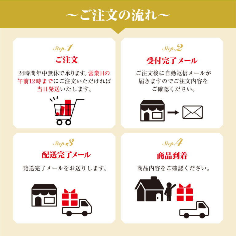 名入れができる 夫婦箸 - 花うさぎ