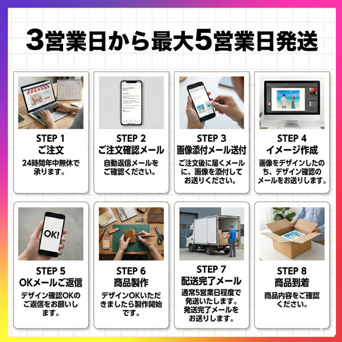 アクリルスタンド Sサイズ 90mm×90mm